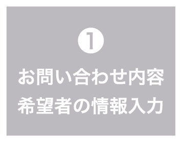 1 お問い合わせ内容 希望者の情報入力