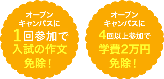 体験入学に2回以上参加で入試の作文免除！ 体験入学に4回以上参加で学費2万円免除！